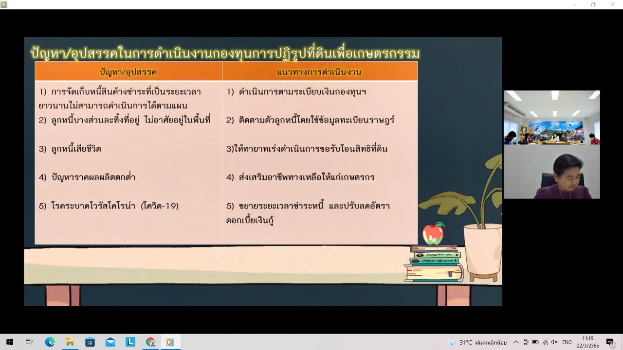 title - ผู้ตรวจราชการกรม ประชุมตรวจติดตามความก้าวหน้าผลการดำเนินงานตามแผนการตรวจราชการ ประจำปีงบประมาณ พ.ศ. 2565 ของ ส.ป.ก. รอบที่ 1 เขตตรวจราชการที่ 4 (ส.ป.ก.สุพรรณบุรี)